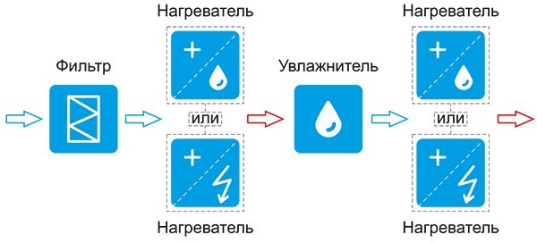 G1_принципиальная схема.jpg G1_принципиальная схема.jpg