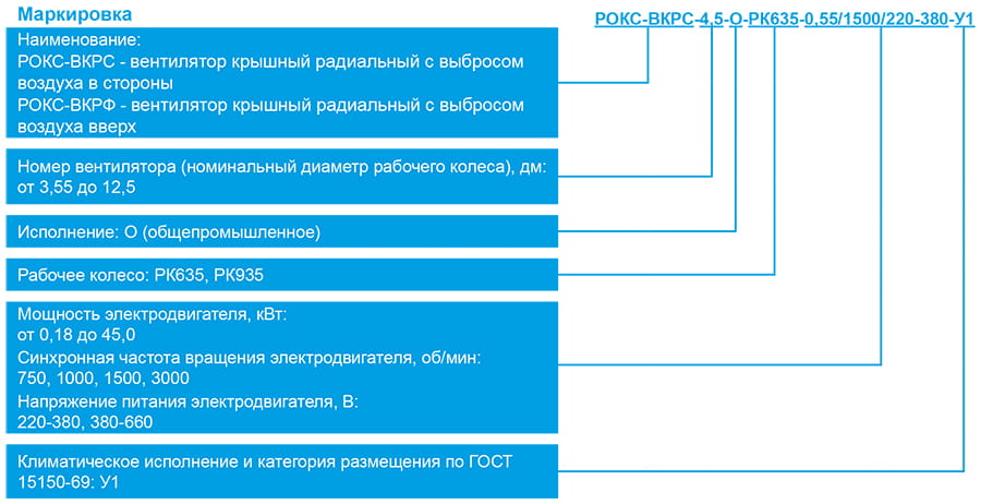 РОКС-О_маркировка.jpg РОКС-О_маркировка.jpg