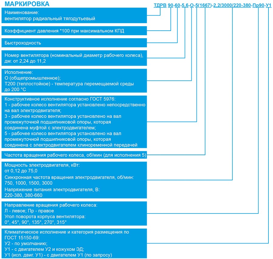 ТДРВ 90-60_маркировка.jpg ТДРВ 90-60_маркировка.jpg