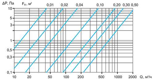 РП аэрод.jpg РП аэрод.jpg